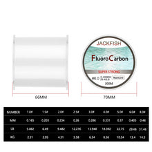 Load image into Gallery viewer, Fluorocarbon Fishing Line